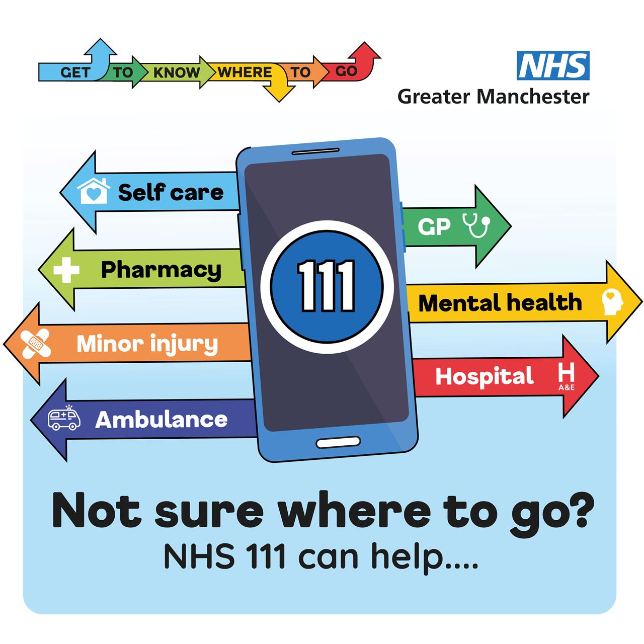 NHS 111 can help